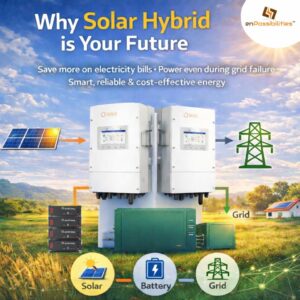 Solar Hybrid Systems: Future of Energy with Solar + Battery