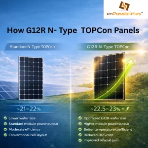 How G12R N-Type TOPCon Panels Are More Efficient Than Standard N-Type TOPCon Panels