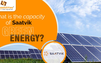 What is the capacity of Saatvik green energy?
